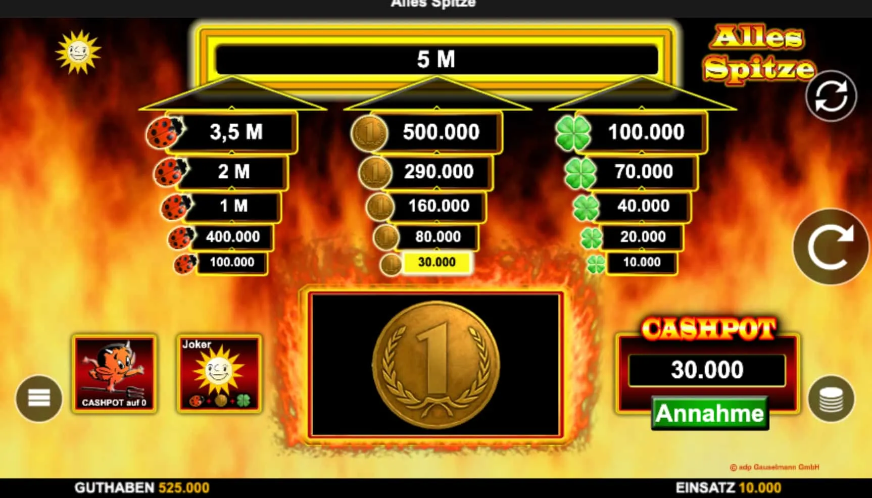 Mit Köpfchen an Alles Spitze herangehen — Erfolg ist kein Zufall, aber auch keine Garantie Mit Köpfchen an Alles Spitze herangehen — Erfolg ist kein Zufall, aber auch keine Garantie