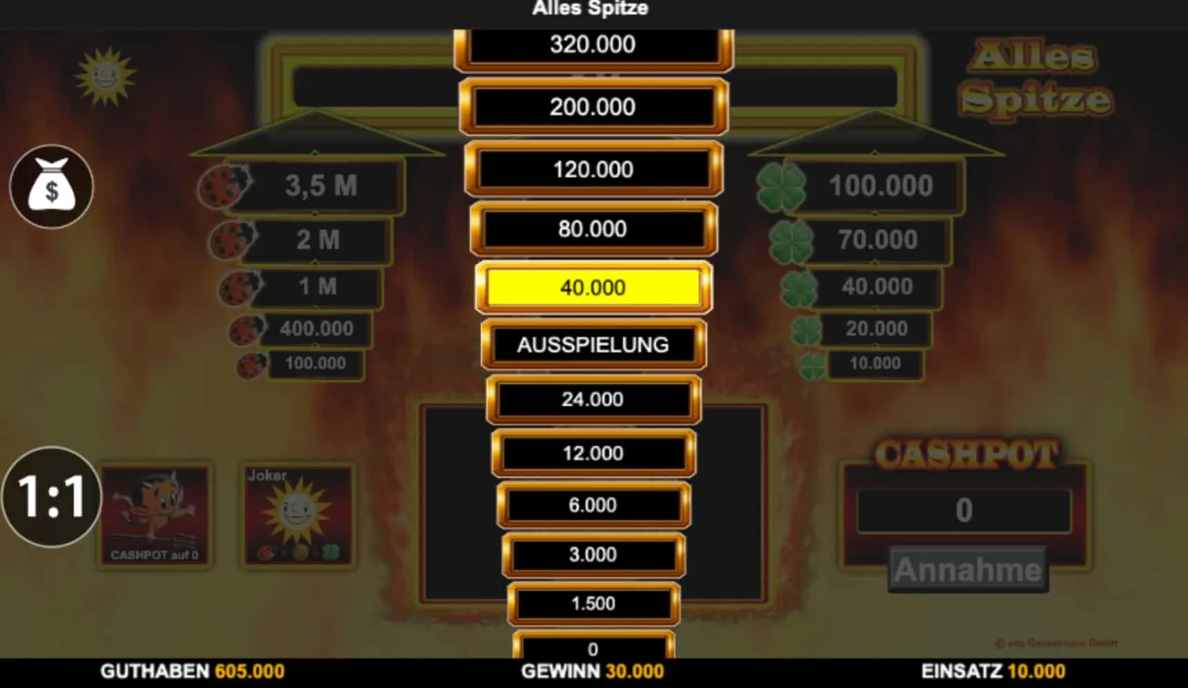 Alles Spitze entdecken — Spielmechanik und Einsatzgestaltung Alles Spitze entdecken — Spielmechanik und Einsatzgestaltung