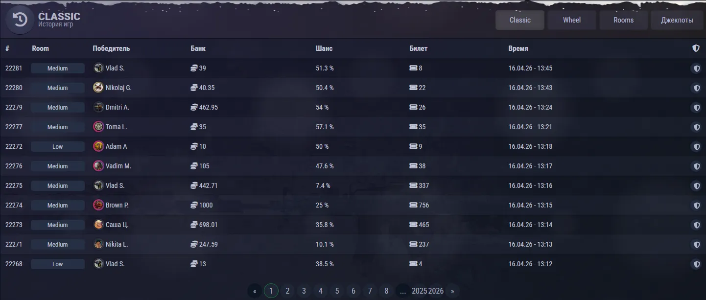 Markenabgrenzung — warum Zooma nicht Zoome ist